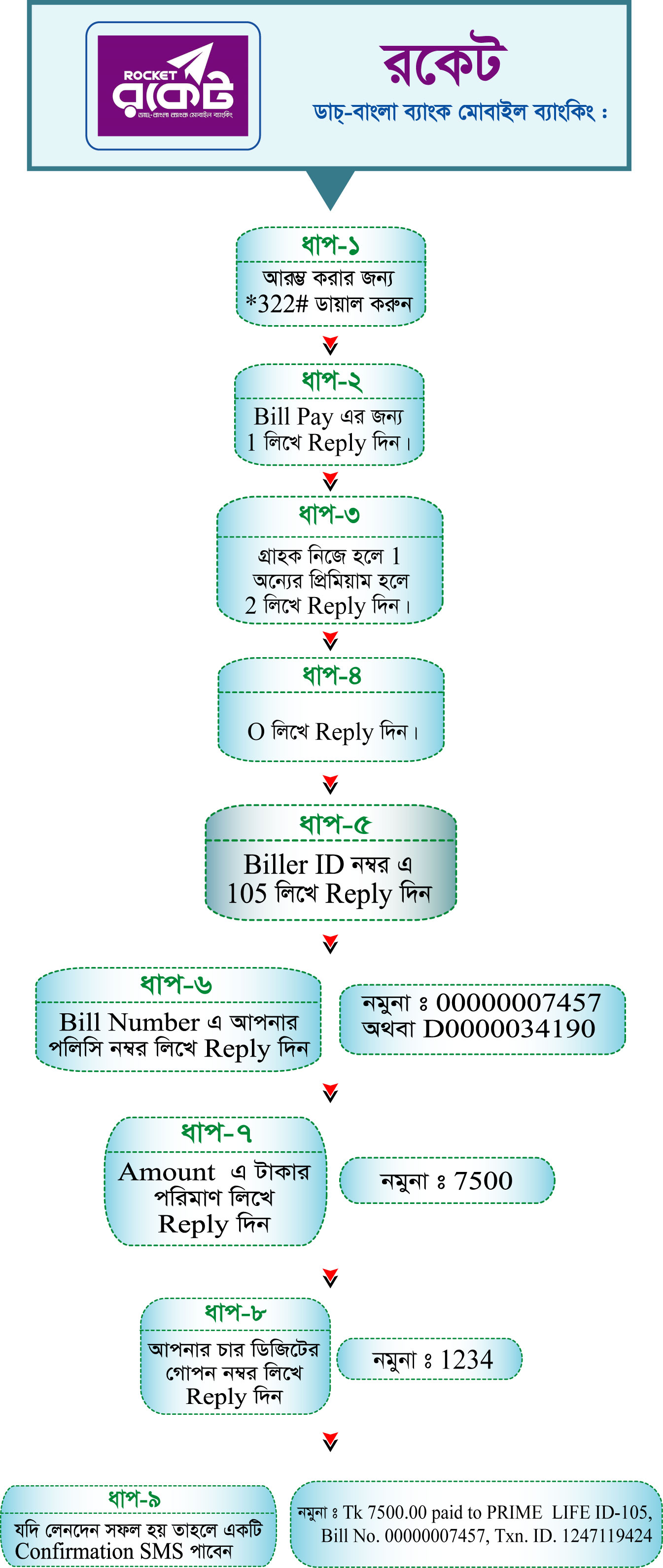 Image Not Available